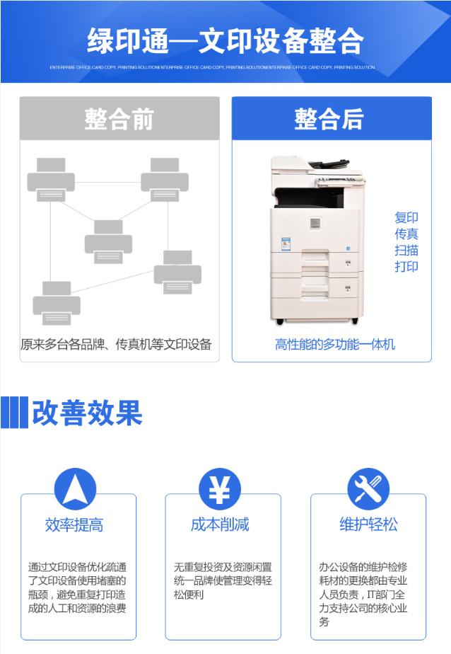 成都打印機租賃